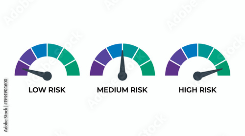Three colorful gauge meter icons showing low medium and high risk levels on white background, concept for financial assessment, business management and investment analysis