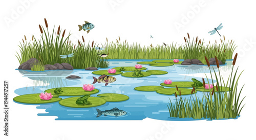 Vector illustration of a wetland ecosystem with flora and fauna, featuring a crane, fish, and wetland flowers, celebrating World Wetlands Day on a clean background.