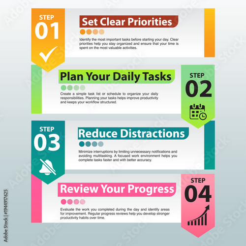 Prioritizing Productivity Steps: An illustrated guide to achieving productivity, with strategic steps and actionable advice for prioritizing daily tasks.