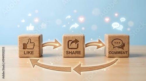 A wooden block representation of social media interactions with like, share, and comment icons