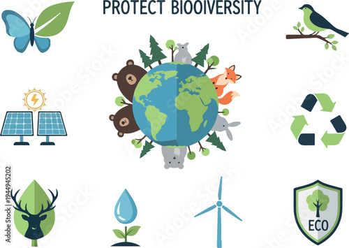 Protecting Earth's Biodiversity and Ecosystems for a Sustainable Future