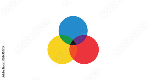 Three translucent circular shapes-red, yellow, and blue-are arranged to overlap, creating secondary colors and a central black intersection, precisely centered on a clean white background.