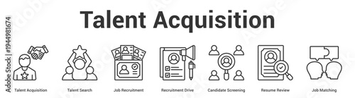 Talent Acquisition web banner icon set vector illustration concept for business with icon of Talent Acquisition, Talent Search, Job Recruitment, Recruitment Drive, Candidate Screening, Resume Revi.
