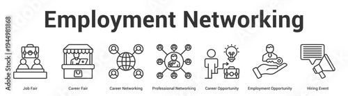 Employment Networking web banner icon set vector illustration concept for business with icon of Job Fair, Career Fair, Career Networking, Professional Networking, Career Opportunity, Employm.