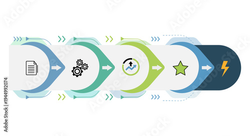 Business process workflow infographic with progress arrows
