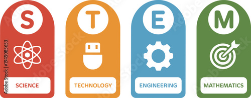STEM Education Icons with Science Technology Engineering Mathematics Labels vector illustration