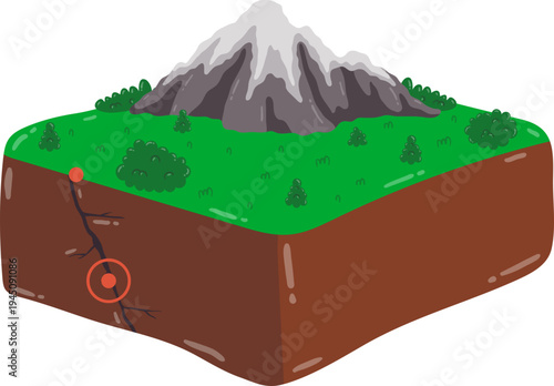 Tectonic Disaster Point Causing Severe Mountain Cracking