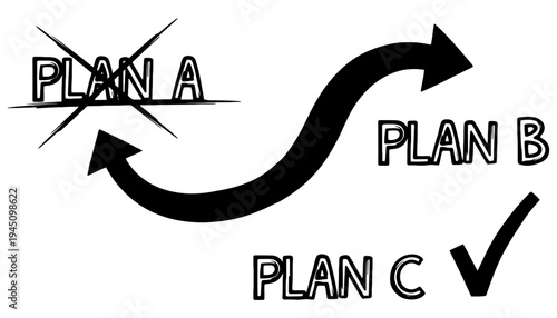 Plan vector illustration with Plan A crossed out and Plan C checked