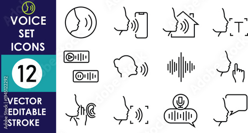 Vector voice and speech icon set featuring mouth, ear, sound waves, microphone, chat bubble, mute, recording, and audio controls in outline style for communication