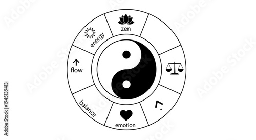 Yin Yang Balance Diagram for Holistic Wellness and Spiritual Harmony