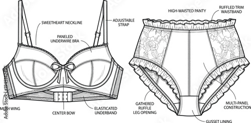 Lingerie technical fashion illustration with sweetheart bra and high waisted ruffle panty, detailed vector outline template for underwear apparel design