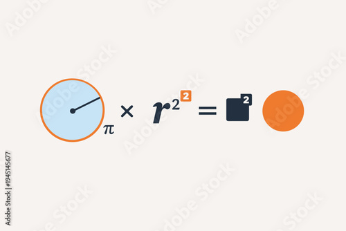 Simple Flat Vector Illustration of the Mathematical Formula for Calculating the Area of a Circle with Pi, Radius Squared, and Geometric Symbols for Education, Science, and Academic Learning