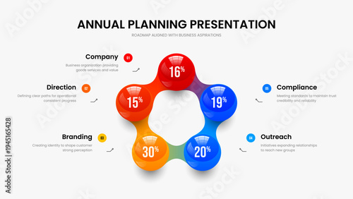 Visual Growth Presentation Template Vector Illustration. Investor Launch 5 Option Diagram Slide Design. Colorful Development Five Element Chart Frame Layout.