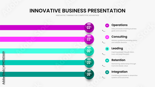 Company Planning 5 Option Chart Slideshow Layout. Clean Portfolio Five Step Graph Frame Design. Sales Plan Slide Template Vector Illustration.