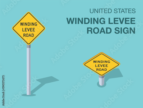 Traffic regulation rules. Isolated United States "winding levee road" road sign. Front and top view. Flat vector illustration template.