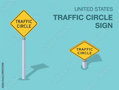 Traffic regulation rules. Isolated United States "traffic circle" road sign. Front and top view. Flat vector illustration template.