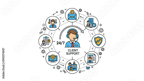 Customer support and client service concept with a representative agent surrounded by communication and help icons.