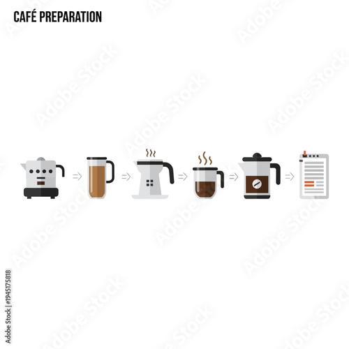 Cafe Preparation: Step-by-step brewing process from kettle to cup and recipe.