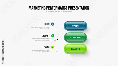 Product Campaign 3 Step Diagram Frame Design. Consulting Planning Three Option Infographic Slideshow Template. Business Briefing Slide Layout Vector Illustration.