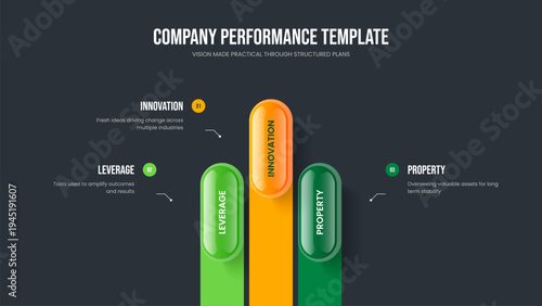 Modern Forecast 3 Option Infographic Frame Template. Professional Overview Three Step Diagram Slide Design. Product Visualization Slideshow Layout Vector Illustration.