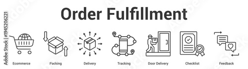 Order Fulfillment web banner icon set vector illustration concept for business with icon of Ecommerce, Packing, Delivery, Tracking, Door Delive.