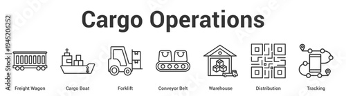 Cargo Operations web banner icon set vector illustration concept for business with icon of Freight Wagon, Cargo Boat, Forklift, Conveyor Belt, Warehou.
