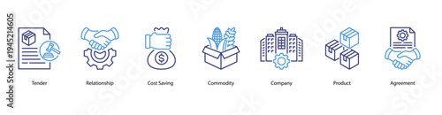 Procurement Essentials web banner icon vector illustration featuring Tender, Relationship, Cost Saving, Commodity, Company, Product, and Agreement for business and supply management.