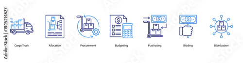 Logistics and Distribution web banner icon vector illustration featuring Cargo Truck, Allocation, Procurement, Budgeting, Purchasing, Bidding, and Distribution in supply operations.