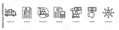 Logistics and Distribution web banner icon vector illustration featuring Cargo Truck, Allocation, Procurement, Budgeting, Purchasing, Bidding, and Distribution in supply operations.