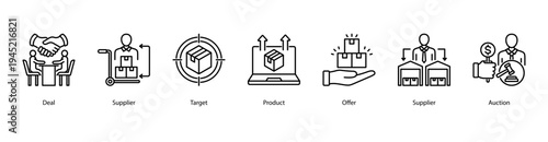 Business Deals and Suppliers web banner icon vector illustration featuring Deal, Supplier, Target, Product, Offer, Supplier, and Auction for corporate procurement and supply chain management.