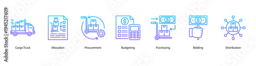 Logistics and Distribution web banner icon vector illustration featuring Cargo Truck, Allocation, Procurement, Budgeting, Purchasing, Bidding, and Distribution in supply operations.