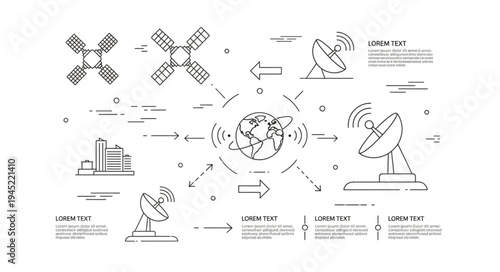 Satellite Communication System Diagram - Earth, Signals, and Technology.