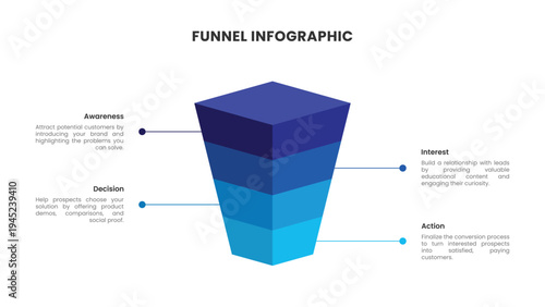 AIDA Marketing Funnel Infographic Design