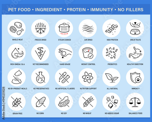 A set of icons for pet food. The outline icons are well scalable and editable. Contrasting elements are good for different backgrounds. EPS10.