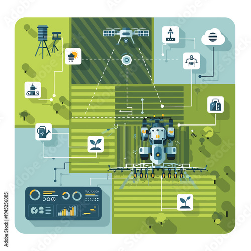 An illustration depicts a futuristic farm with a robot surrounded by various agricultural technology icons and a drone flying overhead in a rural setting.