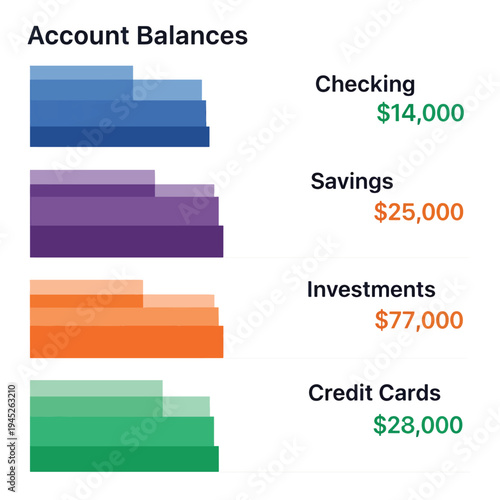 A colorful bar chart illustration displays financial account balances.