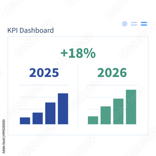 KPI Growth Dashboard Showing Business Performance Comparison Between 2025 and 2026