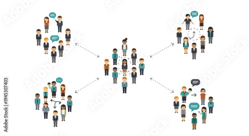 Diverse group communication connecting people through information sharing