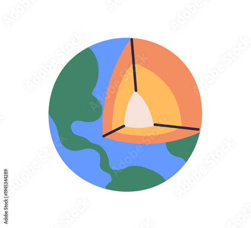 Earth planet, globe cross-section with geology layers, core structure. Geography model with geological crust, mantle, center of orb. Flat vector illustration isolated on white background