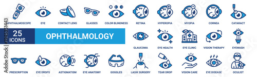 Ophthalmology icon set, medical eye care, optometry and vision correction. Vector Blue icons collection.