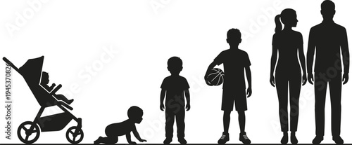Human life stages silhouette set, baby stroller, crawling infant, child, teenager basketball, adult couple growth evolution vector illustration