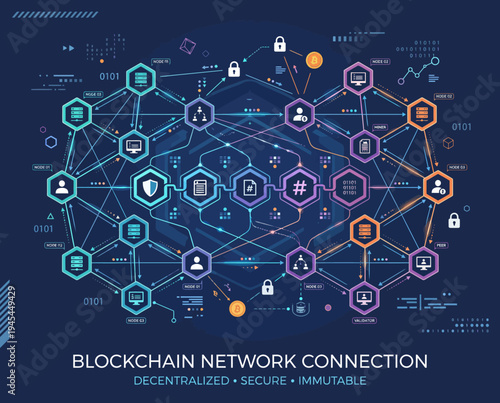 Blockchain network connection concept with decentralized secure immutable technology.