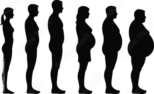 Human body weight stages silhouettes woman and man body transformation from slim to obese overweight health obesity concept isolated on white background