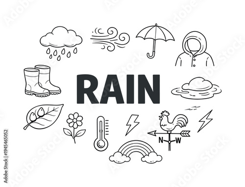 Weather and seasonal climate concept illustrating typical spring rainfall patterns that support plant growth and bring moisture to natural environments. RAIN central title surrounded by
