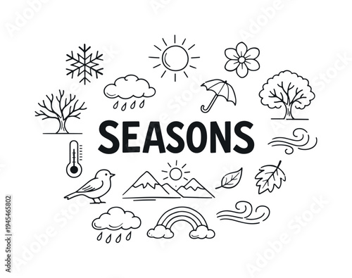 Season change concept representing the natural transition between winter, spring, summer and autumn and the cyclical rhythm of nature across the year. SEASONS central title surrounded by