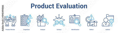 Product Evaluation web banner icon set vector illustration concept for business with icon of Product Review, Inspection, Analyze, Surface, Identificati.