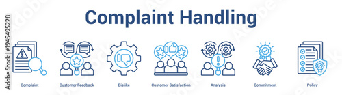 Complaint Handling web banner icon set vector illustration concept for business with icon of Complaint, Customer Feedback, Dislike, Customer Satisfaction, Analys.