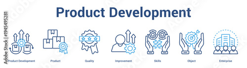 Product Development web banner icon set vector illustration concept for business with icon of Product Development, Product, Quality, Improvement, Skil.