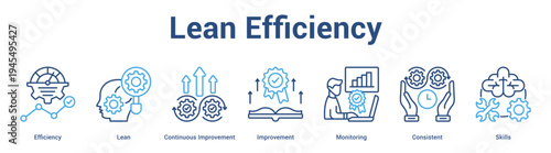Lean Efficiency web banner icon set vector illustration concept for business with icon of Efficiency, Lean, Continuous Improvement, Improvement, Monitori.