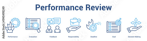 Performance Review web banner icon set vector illustration concept for business with icon of Performance, Evaluation, Feedback, Responsibility, Deadline, Go.